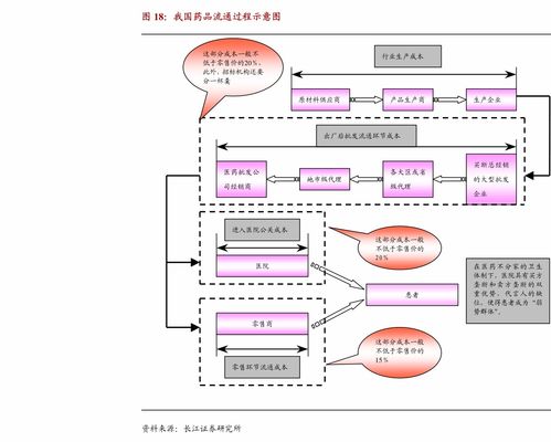 高端制造與科技行業日報 信息技術服務與電腦外圍設備板塊逆市走強，信息系統集成服務受關注